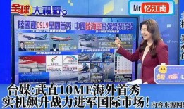 国际市场 在线观看,全球视野下的在线观看市场概览